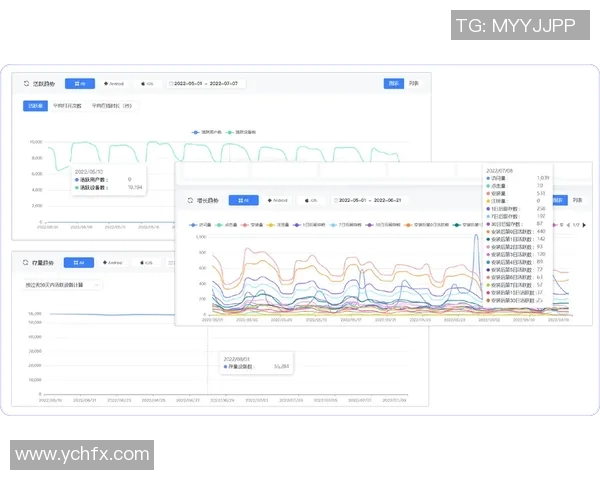 全面解析360彩票走势图助您精准把握购彩趋势与技巧